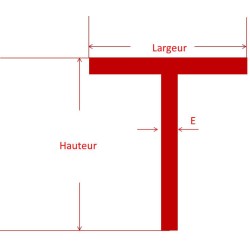 Profilé alu en t 30x30 - Long. 1 à 4 mètres - Comment Fer