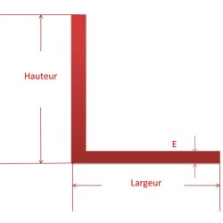  Corniere alu 80x80 - Long. 1 à 4 mètres - Comment Fer