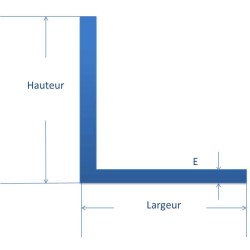  Corniere acier 90x90 - Long. 1 à 4 mètres - Comment Fer