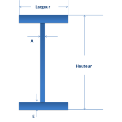 Poutre IPE 160 - Long. 1 à 4 mètres - Comment Fer