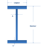  Poutre IPE 160 - Long. 1 à 4 mètres - Comment Fer