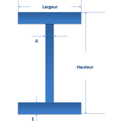 Poutre HEA sur mesure