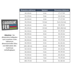 Corniere acier 60x60 mm - Comment Fer