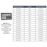 Corniere acier 60x60 mm - Comment Fer