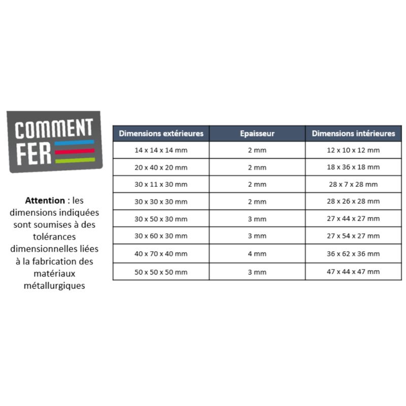 Profilé Acier En U 30x11x30 Mm - Épaisseur 2 Mm - Longueur 2 Mètres - Pour Assemblage Et Construction