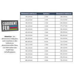  Corniere alu 30x30 - Long. 1 à 4 mètres - Comment Fer