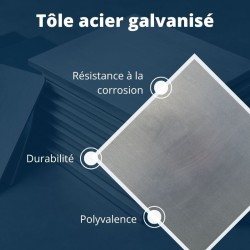 Tole acier galvanisé plaque acier métallique en fer| commentfer