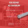  Barre alu ronde pleine 14 mm - Long. 1 à 4 mètres - Comment Fer
