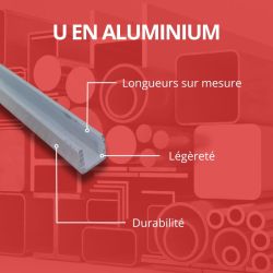 Profilé u aluminium 40x40 - Long. 1 à 4 mètres - Comment Fer