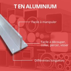 Profilé alu en t 25x25 - Long. 1 à 4 mètres - Comment Fer