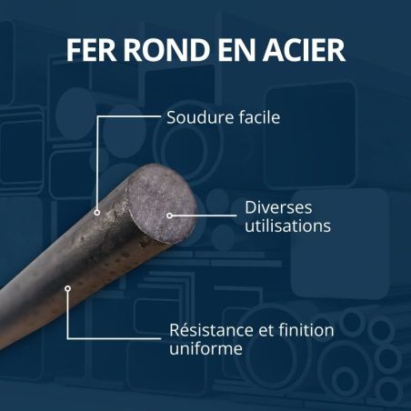 Rond acier plein 18mm en barre de fer rond acier - Comment Fer