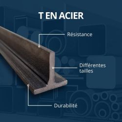 Té acier 50x50 mm - cornière de 6 mm - Comment Fer