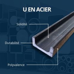 Fer u acier 40x20 Cornière U acier profilé - Comment Fer