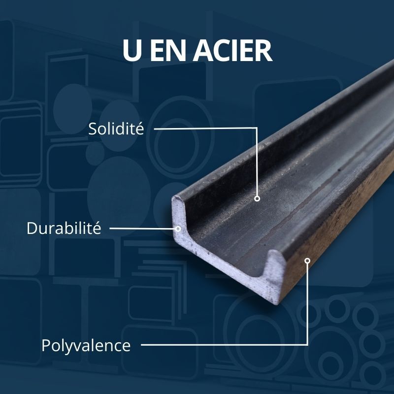Commentfer - Fer U Acier 60x30 Mm Épaisseur 6 Mm - Longueur 2 Mètres - S235JR