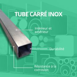 Tube inox brossé carré 25 x 25 mm - Long. 1 à 4 mètres - Comment Fer