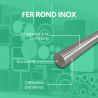  Tige fer rond inox 25mm - Long. 1 à 3 mètres - Comment Fer