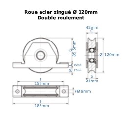 Roue portail en U acier zingué avec support à encastrer